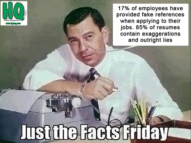 17% of Employees Have Provided Fake References When Applying to Their Jobs. 85% of Resumes Contain Exaggeration and Outright Lies