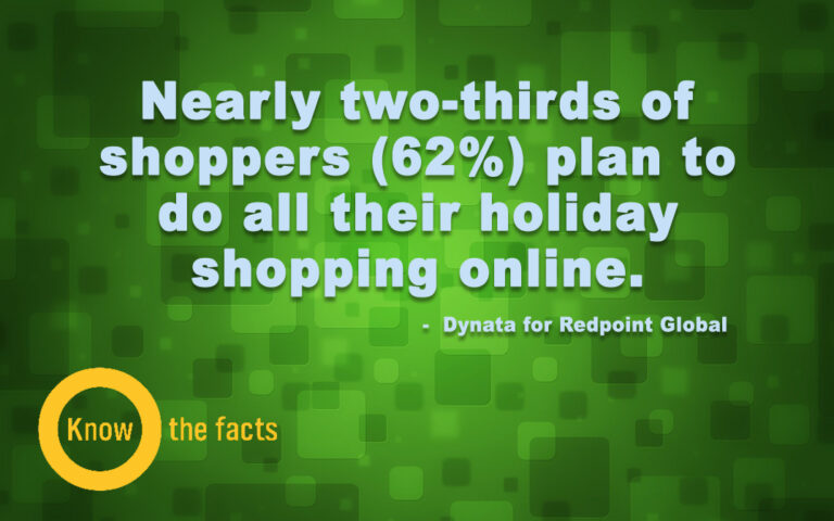 Are You Ready for Online Holiday Shoppers? 