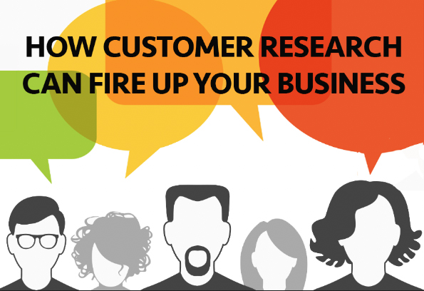 How Customer Research Can Help Fire Up Your Business