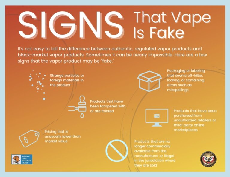 Are You Selling Fake Vape Products?